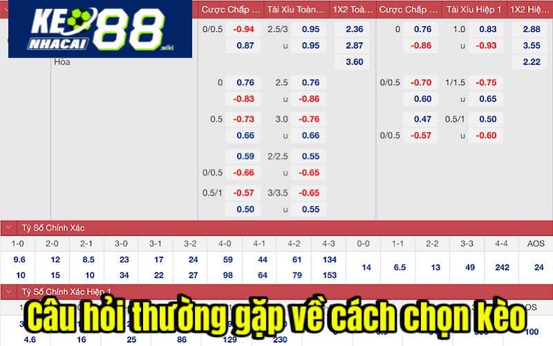 Câu hỏi thường gặp về cách chọn kèo