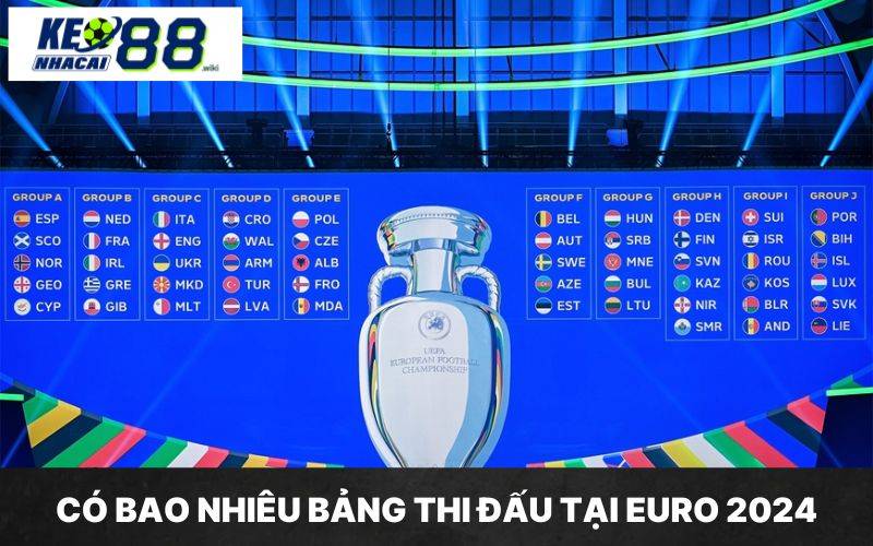 Mùa giải Euro 2024 khởi đầu với 10 bảng đấu