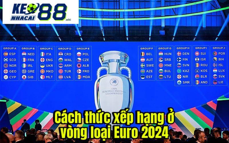 Cách thức xếp hạng ở vòng loại Euro