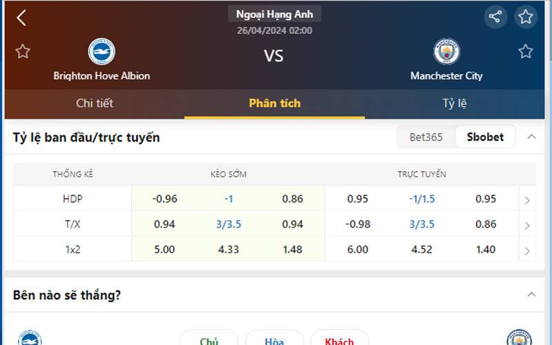 Tỷ lệ kèo Brighton vs Man City