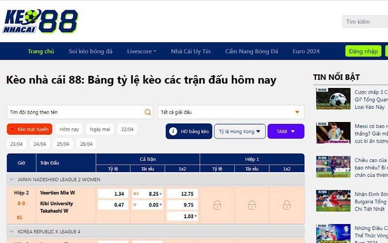gioi thieu tong quan keonhacai88