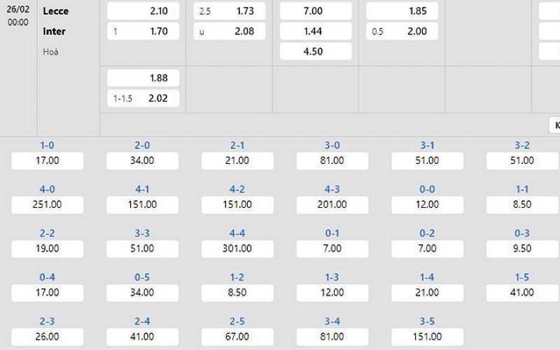 soi keo livescore do chinh xac cao