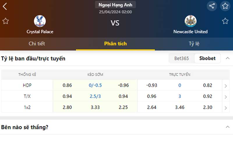 Tỷ lệ kèo Crystal Palace vs Newcastle United