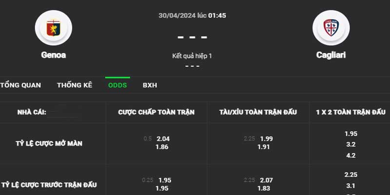 Tỷ lệ kèo Genoa vs Cagliari