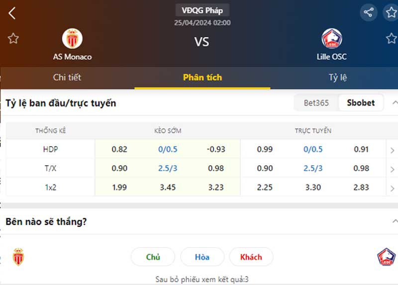 Tỷ lệ kèo Monaco vs Lille