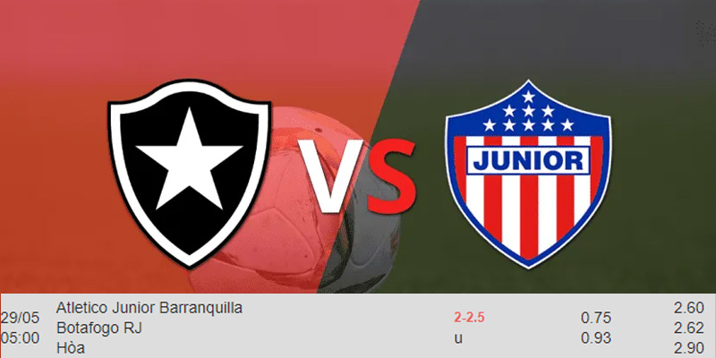 Tỷ lệ kèo Atletico Junior vs Botafogo