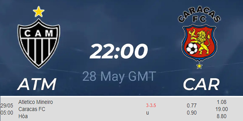 Tỷ lệ kèo Atletico MG vs Caracas