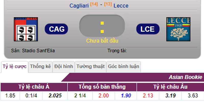 Tỷ lệ kèo Cagliari vs Lecce