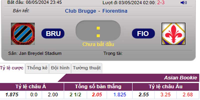 Tỷ lệ kèo Brugge vs Fiorentina