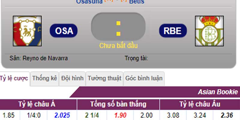 Tỷ lệ kèo Osasuna vs Real Betis