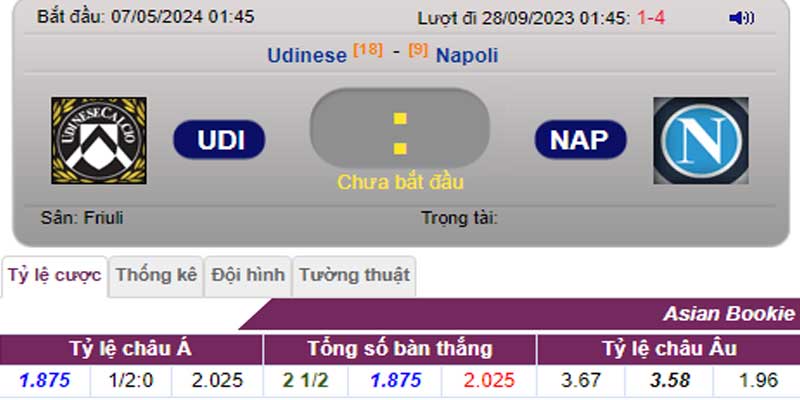 Tỷ lệ kèo Udinese vs Napoli