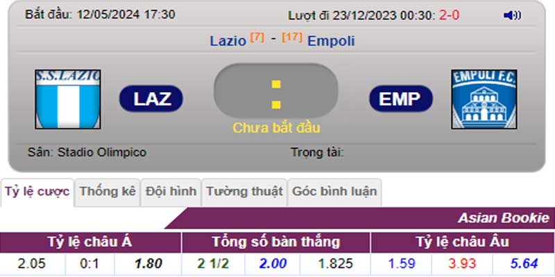 Tỷ lệ kèo Lazio vs Empoli