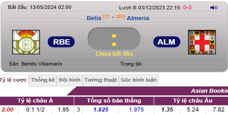 Tỷ lệ kèo Real Betis vs Almeria