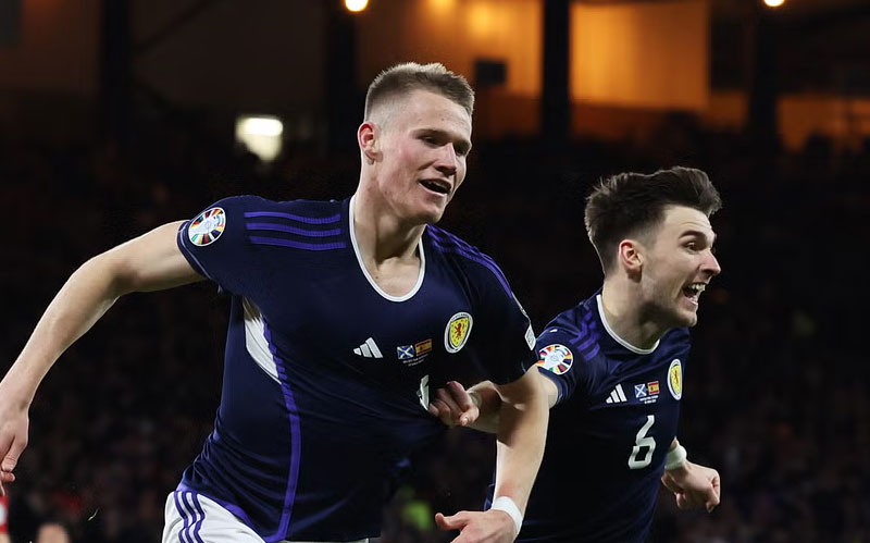 Thông tin trận đấu Scotland vs Hungary